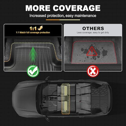 Automotive Floor Mats & Cargo Liners Compatible with 2014 2015 2016 2017 2018 2019 Toyota Corolla Floor Mats & Trunk Mat Set, All Weather TPE Floor Liners Cargo Mats (Not fit Hatchback Model). - style: 2014-2019 | For Toyota Corolla 1st & 2and Row & Cargo
