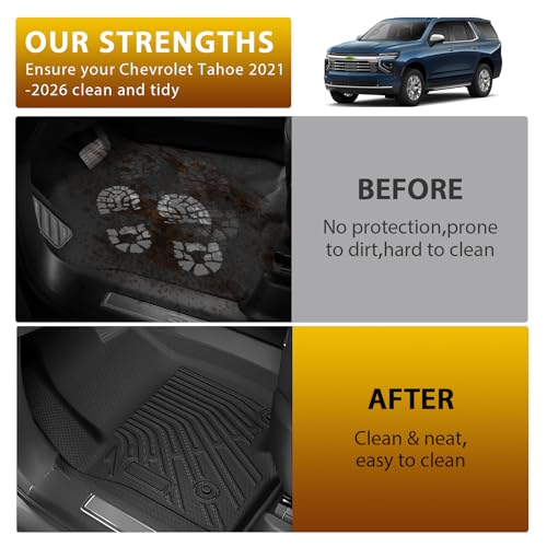 Floor Mats for 2021-2025 2026 Chevrolet Chevy Tahoe/GMC Yukon 7 Passenger Car Mats, All Weather TPE Custom Cargo Liner Seat Back Covers Protectors Full Set Car Accessories (Not for Yukon XL) - size: 2)Chevy Tahoe/GMC Yukon 7Seater｜21-26｜Full Set