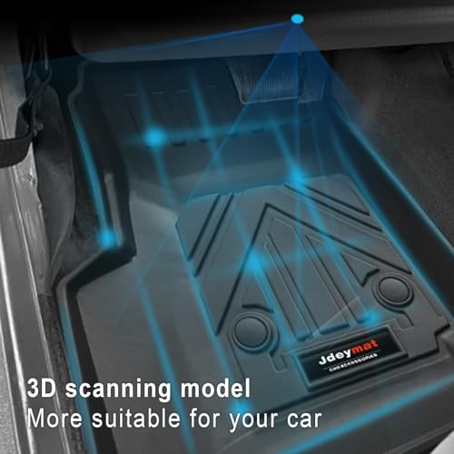 All Weather Floor Mats & Cargo Liner Compatible for 1997-2006 Jeep Wrangler TL/LJ Accessories (for1997-2006 Jeep Wrangler TJ/LJ) - color: for 1997-2006 Jeep Wrangler TJ/LJ