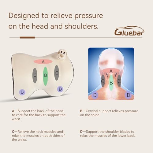 1Pack White Car Headrest Memory Foam Neck Pillow 11.8 X 7.8” Soft and Comfortable Seat Head Pillow Cushion Features Adjustable Straps for Most Sedans, SUVs, Home, and Office Settings - color: White