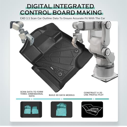 KARPAL Floor Mats for 2015-2026 Ford F-150 & 2022-2026 F150 Lightning SuperCrew, Custom Fit TPE All Weather Ford F150 Accessories 1st & 2nd Row Floor Liner - style: 2015-2026 | For Ford F-150 Crewcab | 1st & 2nd Row