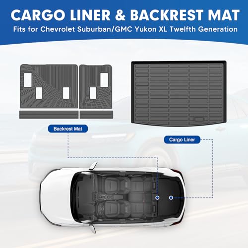 Mixsuper Cargo Liner for Chevy Suburban/GMC Yukon XL 2021-2026, All Weather Trunk Mat Backrest Mat TPE Back Seat Cover Protector for Suburban Yukon XL Accessories - size: 21-26 |Suburban/Yukon XL| Cargo & Backrest Mat