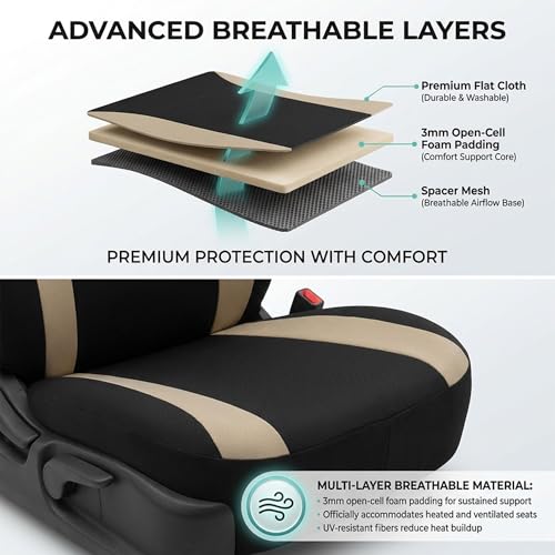 FH Group Automotive Full Set Car Seat Covers Cosmopolitan Flat Cloth, (Airbag Compatible & Split Bench) with Gift- Universal Fit for Cars, Trucks, and SUVS (Beige) - color: BEIGE, size: FULLSET