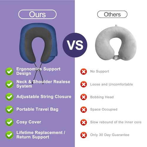 Neck Travel Pillow, Upgraded Memory Foam Pillow for Airplane, Machine Washable, Adjustable Flight Pillow, Suitable for Sleeping Airplane, Car, Office and Home (Blue)