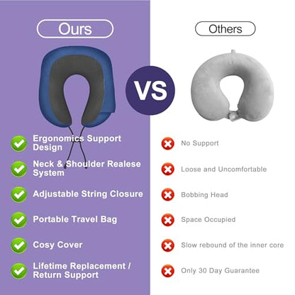 Neck Travel Pillow, Upgraded Memory Foam Pillow for Airplane, Machine Washable, Adjustable Flight Pillow, Suitable for Sleeping Airplane, Car, Office and Home (Blue)