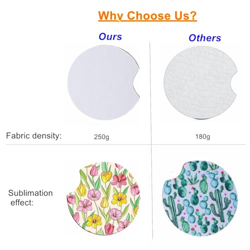 60PCS Sublimation Coasters Blanks, Round Car Coasters Sublimation Blanks Set, Car Coaster Packaging with Display Cards Bags, 2.75 Inch Blank Cup Mat for Sublimation Transfer Heat Press DIY Crafts