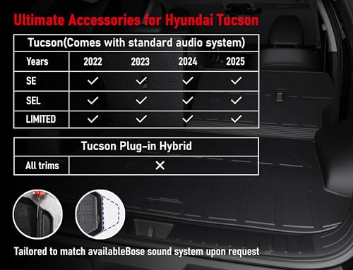 Floor Mats for Hyundai Tucson 2022-2025 2026(Excluding Hybrid & PHEV), All Weather Protection Custom Floor Mats Trunk Cargo and Car Windshield Cover Set for Car Accessories,Car Floor Liners Set - size: Hyundai Tucson 2022-2026