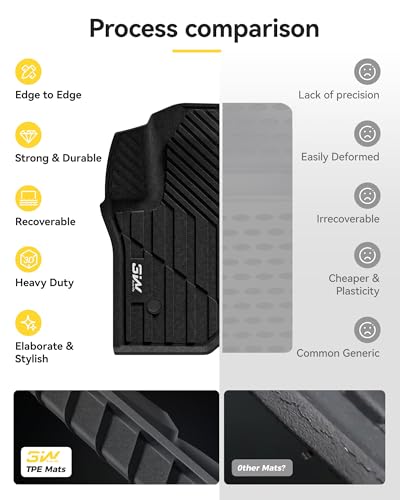 3W Floor Mats & Cargo Liner for 2021-2026 Chevy Suburban (Only 7 Seats (Not Fit 8/9 Seats) / Yukon XL (Not Fit Yukon) /Escalade ESV 7 Seat, TPE All Weather Custom Fit Full Set Car Liner,Bucket Seat - size: Chevy Suburban 2021-2025 Full Set