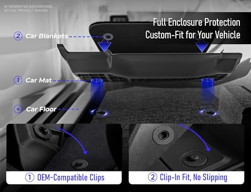 CRV Floor Mats for Honda CRV 2023 2024 2025 2026 (Gasoline & Hybrid), All Weather Protection TPE Car Mats Custom Car Liners Accessories, Dual-Layer Floor Mat and Carpet Set - size: Honda CRV 2023-2026 -1st&2nd