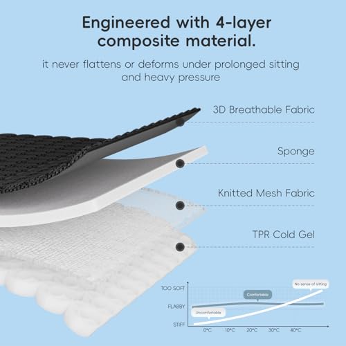 BABUR Gel Seat Cushion, Long Sitting Cooling Gel Hip Cushion, Breathable Anti Slip Office Chair Cushion, Car, Wheelchair, Travel - Black