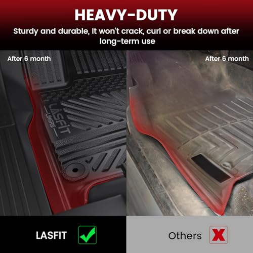LASFIT Floor Mats for Rivian R1S 2022 2023 2024, All Weather Floor Liner TPE Custom Fit Car Mats for Rivian R1S 1st & 2nd & 3rd Row Rubber Mats, Black,Tasteless, Durable and Easy to Clean - size: 2022-2024 | For Rivian R1S | 1st & 2nd & 3rd Row