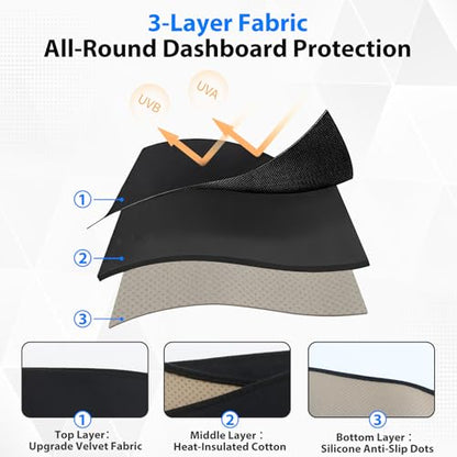 Dashboard Cover for 2025 2026 New Tesla Model Y Juniper Accessories, Anti Glare Suede Dash Mat for Sun Protection & Heat Reduction, No Glare Dashboard Pad Fit for Model Y Juniper Accessories (Black)