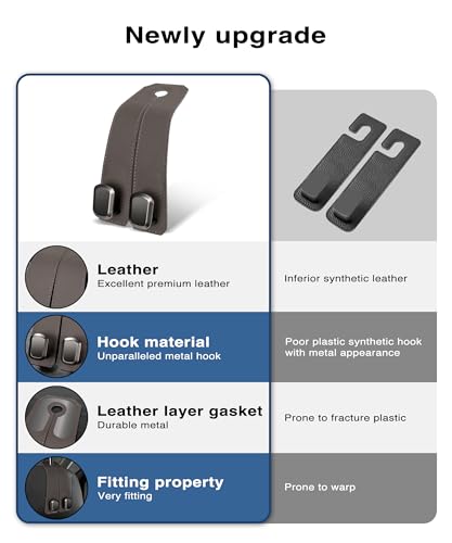Luxurious Leather Car Purse Holder Hooks - 2PCS Multifunctional Headrest Hangers for Seat Back Storage (Brown) - color: BROWN 2Pack