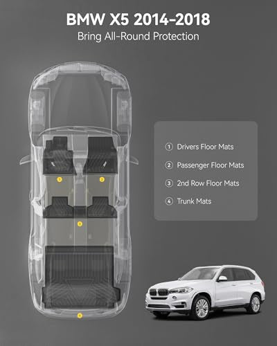 3W BMW X5 Floor Mats & Cargo Liner Fit for BMW X5 2014 2015 2016 2017 2018, TPE All Weather Custom Fit Full Set Heavy Duty Floor Liner&Trunk Mat Car Accessories - style: 3) X5 2014-2018 |Set