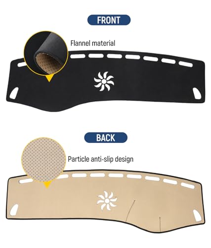 BIBLOZ Dash Cover Mat for Mercedes Benz 2016-2021 2022 GLC Model GLC300 GLC350e GLC43 GLC63 Accessories Black Flannel Interior Trim Car Dashboard UV Sun - size: 2016-2022 GLC