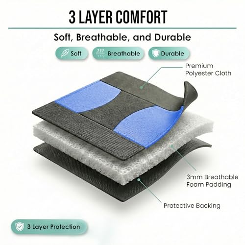 FH Group Car Seat Covers Full Set Cloth - Universal Fit Automotive Seat Covers, Low Back Front Seat Covers, Solid Back Seat Cover, Washable Car Seat Cover for SUV, Sedan and Van Blue - color: Blue, style: Seat Cover Full Set