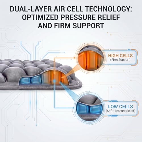 Inflatable Seat Cushion, Coccyx Cushion for Office Chair, Car & Wheelchair, Ergonomic Pressure Relief for Tailbone & Sciatica, Adjustable Firmness, Non-Slip Seat Pad for Long Sitting 16.6" × 15.8"