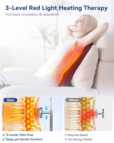 Back Massager for Pain Relief Deep Tissue, Up-Down Rolling & Ultra-Slim Shiatsu Back Massager with Cushion Layer, Lower Back Massage for Chair Home Office, Gift for Men Women