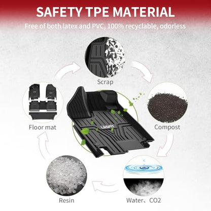 LASFIT Floor Mats for Honda Odyssey 2026 2025 2024 2023 2022 2021 2020 2019 2018 Mini Passenger Van, All Weather TPE Car Liners,1st & 2nd & 3rd Row (EX-L/Elite/Touring/Sport-L/Sport/EX/LX) - style: 7）For Honda Odyssey | 2018-2026 | 1st & 2nd & 3rd Row