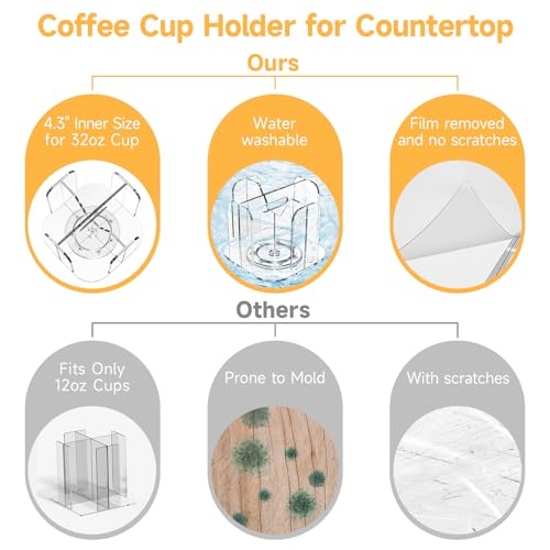 4-Compartment Countertop Cup Dispenser - Clear Acrylic Cup and Lid Carousel Coffee Bar Accessories Rotating Beverage Cup Holder Disposable Paper Cup Organizer for Restaurant Kitchen Breakroom - color: Clear