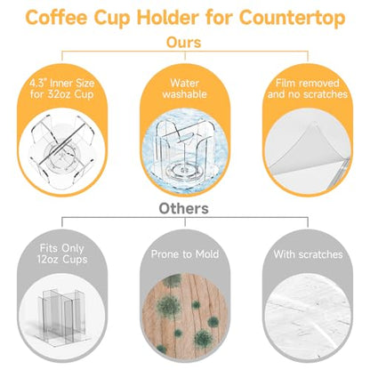 4-Compartment Countertop Cup Dispenser - Clear Acrylic Cup and Lid Carousel Coffee Bar Accessories Rotating Beverage Cup Holder Disposable Paper Cup Organizer for Restaurant Kitchen Breakroom - color: Clear