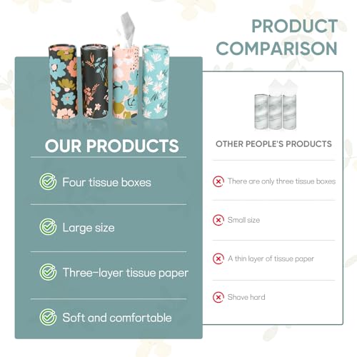 Wuyaoyao 4PCS Car Tissue Holder, Auto Travel Kleenex Holder with Facial Tissues, Cylinder Tissue Boxes for Auto Cup Holder, Refill Automotive Tissue Box Round Container, Universal Car Accessories