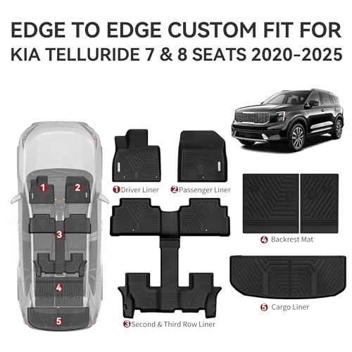 YITAMOTOR Floor Mats for Kia Telluride 2025-2020 7/8 Seater, All Weather TPE Rubber Mat, Custom Fit Kia Telluride Accessories Floor Liners Full Set, 1st & 2nd & 3rd Row & Backrest Mat & Cargo Liner - style: 2020-2025 Kia Telluride 7/8 Seater| Full Set