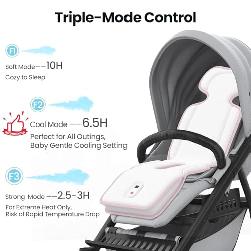 Baby Stroller Cooling Pad, Up to 10H Cooling, 10000 mAh Rechargeable Car Seat Liner with 2 Built-in Blower, 3 Speed, Summer Essentials for Baby Girl Boy, Cooling Cushion for Toddler Outdoors, Pink - color: Pink