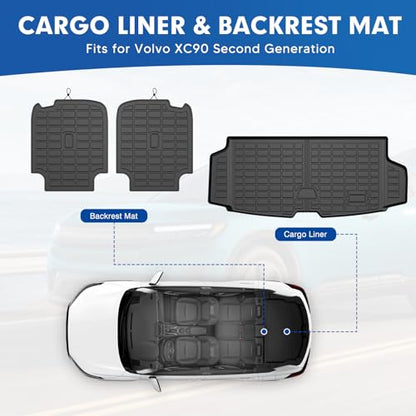 Mixsuper Cargo Liner for Volvo XC90 2016-2024 2025 2026, All Weather Trunk Mat Backrest Mat TPE Back Seat Cover Protector for XC90 Accessories - size: 16-26 |XC90| Cargo & Backrest Mat