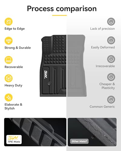 3W Floor Mats for Chevrolet Trax & Buick Envista 2024 2025 2026, TPE All Weather Custom for Trax 1st and 2nd Row, Car Liners Accessories, Black - size: Chevy Trax 2024-2026 Floor Mats