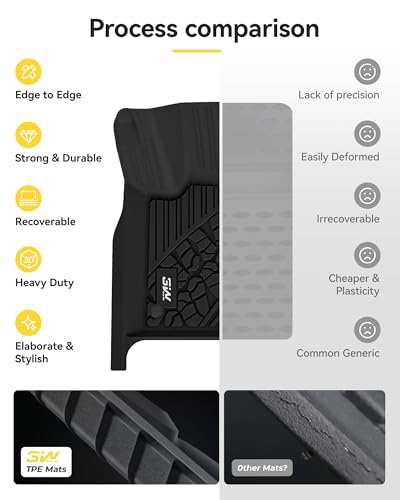 3W Floor Mats & Cargo Liner Fit for Jeep Grand Cherokee 2016-2021/ Grand Cherokee WK 2022 2023 (Non L), TPE All Weather Custom Fit 1st and 2nd Rows Car Mats and Trunk Liner, Black - size: Jeep Grand Cherokee 16-21 Floor Mat & Cargo Liner