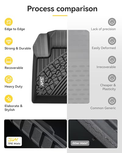 3W Floor Mats and Cargo Liner Fit for 2017-2025 2026 Jeep Compass, TPE All Weather Custom Fit First Second Rows and Trunk Full Set Car Mats, Black - size: Jeep Compass 2017-2026 Floor Mat & Cargo Liner
