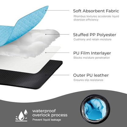 2 Pack Waterproof Piddle Pads Carseat Potty Training Car Seat Protector Waterproof Car Seat Liner Cover to Prevent Pee - color: Blue