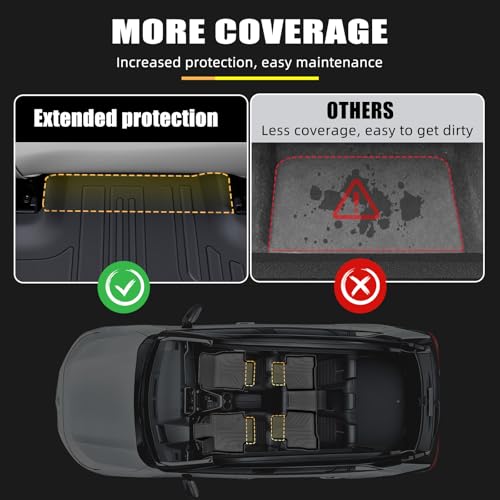 Floor Mats & Cargo Liners Set for Toyota RAV4 2019-2025 (Include Hybrid), TPE All Weather Cargo Mat Backrest Mat Cargo Liner RAV4 Full Set Mats - size: 19-25 Full Set
