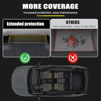 Floor Mats & Cargo Liners Set for Toyota RAV4 2019-2025 (Include Hybrid), TPE All Weather Cargo Mat Backrest Mat Cargo Liner RAV4 Full Set Mats - size: 19-25 Full Set