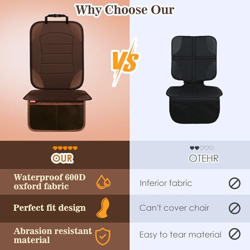 Car Seat Protector for Child Car Seat, Waterproof Car Seat Cover for Leather and Fabric Seats, 2 Mesh Pockets, Non-Slip Bottom, Thick Padding Cushion(1 Pack, Brown) - color: 1 Pack Brown