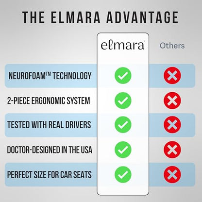 Elmara Doctor-Designed Car Seat Cushions for Driving – Car Seat Back Support, Driver Seat Cushion and Back Cushion for Car, Pillow for Driving Seat – The Ultimate Comfort Solution for Cars (Black)