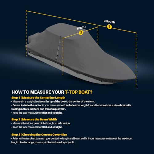 Seal Skin Covers T-Top Boat Cover, Waterproof & UV Resistant, Fits Center Console Boats Up to 22ft Long & 102” Wide, Durable & Snug Fit - color: Gray, size: 20'-22'L x 102"W (beam)