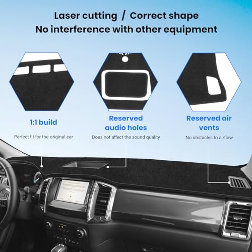 Dash Cover Mat Compatible with Ford Ranger 2019 2020 2021 2022 (Without HUD) Dashboard Cover for Pad Custom Car Dashboard Interior Accessories Ornament - size: Compatible with Ranger 2019-2022(Without HUD)