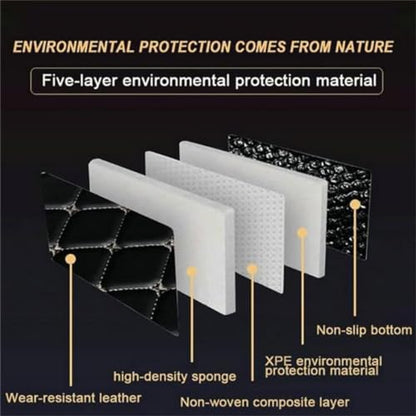 Customize Floor mats for car fit 99% Sedans SUV Sports,Custom Automotive Floor mat Fit Truck, All Weather Men Women Car Protection Pads Non-Slip auto Floor Liners (Black), RH2206UPR
