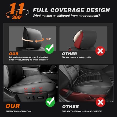 Custom Fit Seat Covers for Ram 1500: 2019 2020 2021 2022 2023 2024 2025 2026 Faux Leather Car Seat Covers Truck Full Set Black+Gray