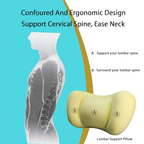 Lumbar Support Pillow for car，Car Neck Pillow Kit, Memory Foam Ergonomic Car Headrest and Lumbar Support for Driving Fatigue Relief, Comfort and Support Your Neck and Back