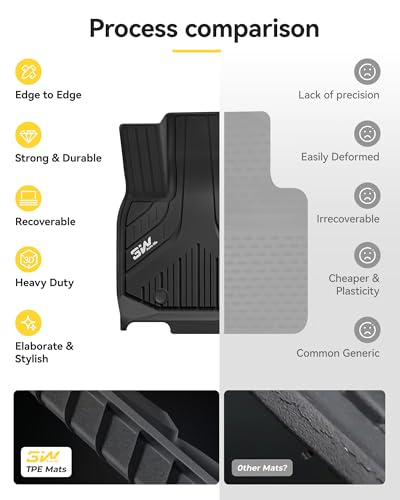 3W Floor Mats for BMW X3 G45 2025 2026, Accessories Custom Fit TPE All Weather Front & Rear Rows Waterproof Car Mats Liner for BMW X3 30/M50 xDrive - style: 2) X3 2025-2026 | Floor Mats