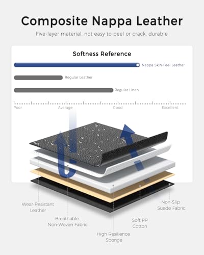 Huidasource Rear Car Seat Cover, Nappa Leather Rear Seat Cover Velcro Adjustable, Compatible with Seat Belts, Child Safety Seats, Universal Fit for Most Cars SUVs Trucks (Back Row/Red) - color: 01R# Red, size: Back Seat Cover