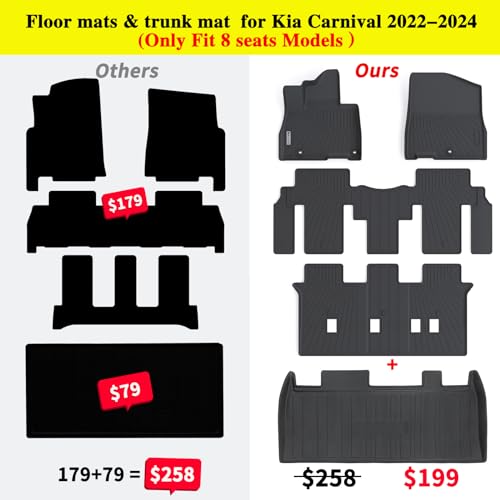 Floor Mats for Kia Carnival 2022 2023 2024 2025 8 Seats (Not for Hybrid & Prestige with Trunk Mat Fit LX w/seat Package, EX, SX, All Weather Car Floor Liners & Cargo Liner Accessories - size: jiahua4.4