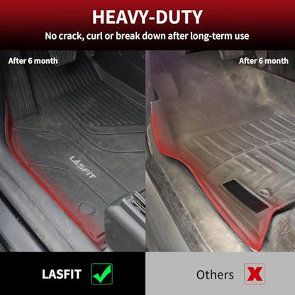 LASFIT 6PCS Floor Mats for Tesla Model Y 2025 2024 2023-2020 5 Seater (Not Fit 7 Seater, Not Fit Juniper), All Weather TPE Custom Fit Floor Liners with Full Set Car Mats & Trunk Mats Accessories