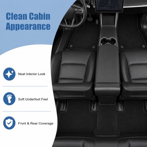 GXARTS Waterproof Car Floor Mats Carpet Full Set Fit for Jeep Renegade 2015 2016 2017 2018 2019 2020 | All-Weather Protection,with Anti Sliding Back