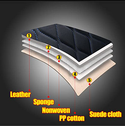Huidasource Grand Cherokee Seat Covers, Waterproof Leather Customized Car Seat Cushion Covers, Full Set Seat Protector Compatible with Grand Cherokee 2011-2022, (5 Pcs Full Set/Black&Blue) - color: Full Set/Blue, size: Old Version