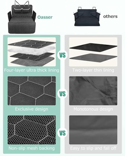 Oasser Cargo Liner for Dogs Trunk Cover, Waterproof Cargo Cover Pet Trunk Mat with Side Flaps & Bumper Protector 2 Large Pockets Nonslip Durable Soft for SUVs Sedans Vans (40.5'' x 72.8'') - size: L (40.5 x 72.8 inch)