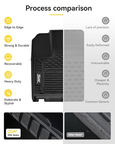 3W Floor Mats for Nissan Murano 2025 2026, Custom Fit All Weather TPE Protection Floor Liners for Murano, Heavy Duty Automotive 1st & 2nd Row Car Mats, Black - size: 7.Murano|25|Floor Mats